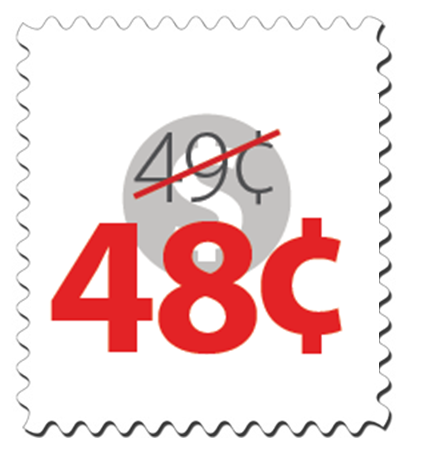 New $0.48 Metered Mail Rate Starts for First Class Mail Letters