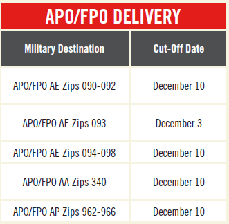 blog_usps-deadlines_apo