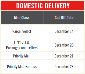 blog_usps-deadlines_domestic